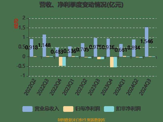 实丰文化股票历史行情,实丰文化股票历史行情查询-第2张图片-博通理财 实丰文化股票历史行情,实丰文化股票历史行情查询-第2张图片-博通理财