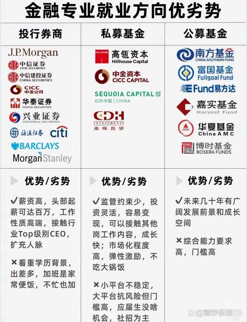中国银行旗下有什么基金定投,中国银行旗下有什么基金定投公司?-第1张图片-博通理财 中国银行旗下有什么基金定投,中国银行旗下有什么基金定投公司?-第1张图片-博通理财