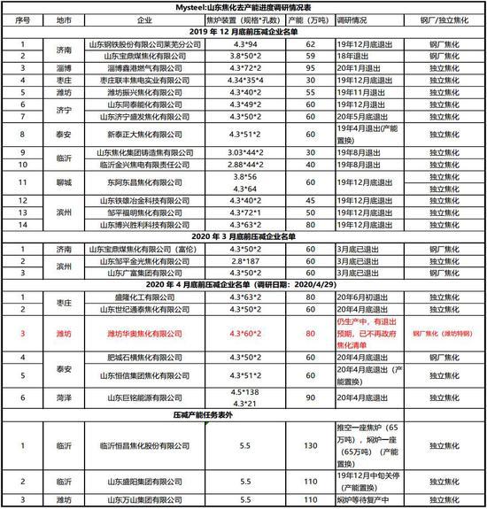 鲁证期货具体做什么,鲁证期货怎么样?-第2张图片-博通理财 鲁证期货具体做什么,鲁证期货怎么样?-第2张图片-博通理财