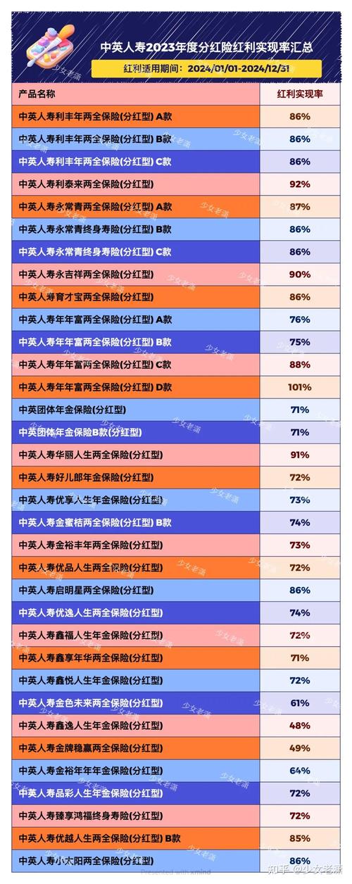 红利指数分红条件，红利指数规则-第2张图片-博通理财