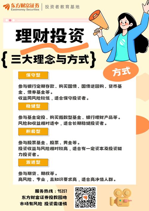 投资顾问一个月挣多少,投资顾问挣钱吗-第1张图片-博通理财 投资顾问一个月挣多少,投资顾问挣钱吗-第1张图片-博通理财