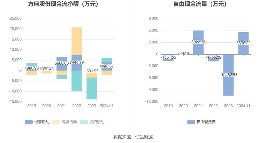 净利润率多少才合理,净利润率多少才合理呢?-第2张图片-博通理财 净利润率多少才合理,净利润率多少才合理呢?-第2张图片-博通理财