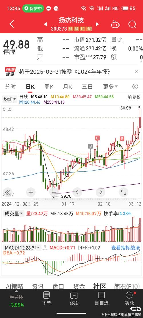 股票是否中签怎么查询，股票是否中签怎么查询记录？-第2张图片-博通理财