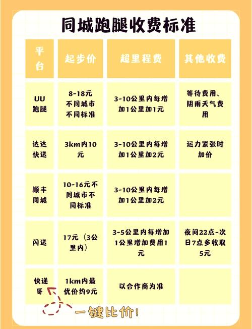 高送转需要多少时间?高送转需要怎么操作?-第1张图片-博通理财 高送转需要多少时间?高送转需要怎么操作?-第1张图片-博通理财