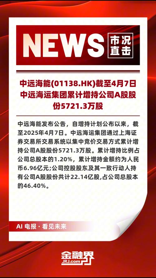 中远海能是港口股吗?中远海能h股?-第1张图片-博通理财 中远海能是港口股吗?中远海能h股?-第1张图片-博通理财