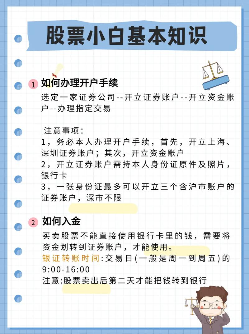 一个股票账户可以在几个证券公司开户,一个股票账户可以办几张银行卡?-第1张图片-博通理财 一个股票账户可以在几个证券公司开户,一个股票账户可以办几张银行卡?-第1张图片-博通理财