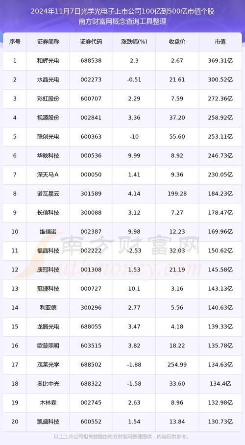 新光圆成前十股东,新光圆成股份有限公司?-第1张图片-博通理财 新光圆成前十股东,新光圆成股份有限公司?-第1张图片-博通理财