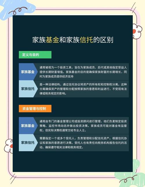 基金和信托有什么区别，基金与信托的相同点和区别？-第1张图片-博通理财