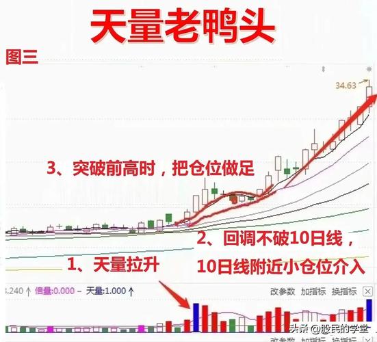 近期股票推荐短线个股推荐，短线牛股推荐-第1张图片-博通理财