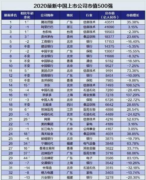 出版传媒上市时间,出版传媒企业上市录?-第1张图片-博通理财 出版传媒上市时间,出版传媒企业上市录?-第1张图片-博通理财