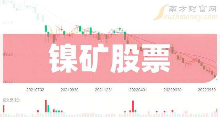 上市公司镍矿的有哪些哪家公司，镍矿上市公司龙头股-第1张图片-博通理财