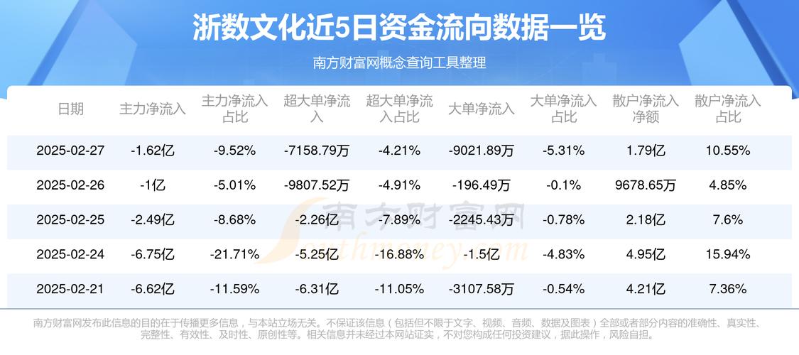 浙数文化是个什么公司,浙数文化是央企还是国企-第1张图片-博通理财 浙数文化是个什么公司,浙数文化是央企还是国企-第1张图片-博通理财