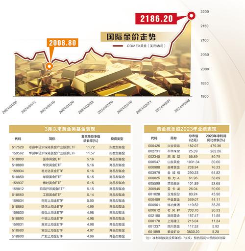 新发行的基金可以在哪里买,买新发行的基金能赚钱吗?-第1张图片-博通理财 新发行的基金可以在哪里买,买新发行的基金能赚钱吗?-第1张图片-博通理财