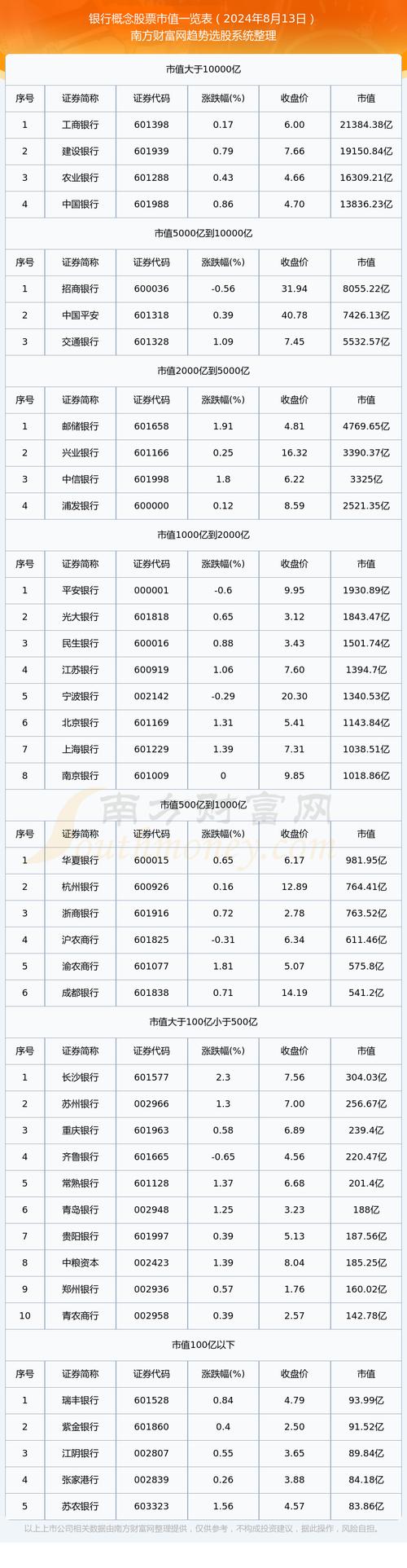 中国银行股票费用多少费用,中国银行每股费用-第1张图片-博通理财 中国银行股票费用多少费用,中国银行每股费用-第1张图片-博通理财