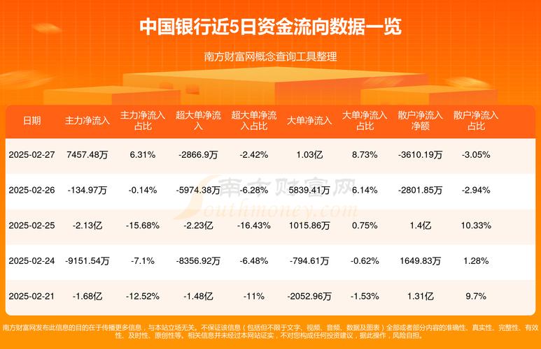 中国银行股票费用多少费用,中国银行每股费用-第2张图片-博通理财 中国银行股票费用多少费用,中国银行每股费用-第2张图片-博通理财