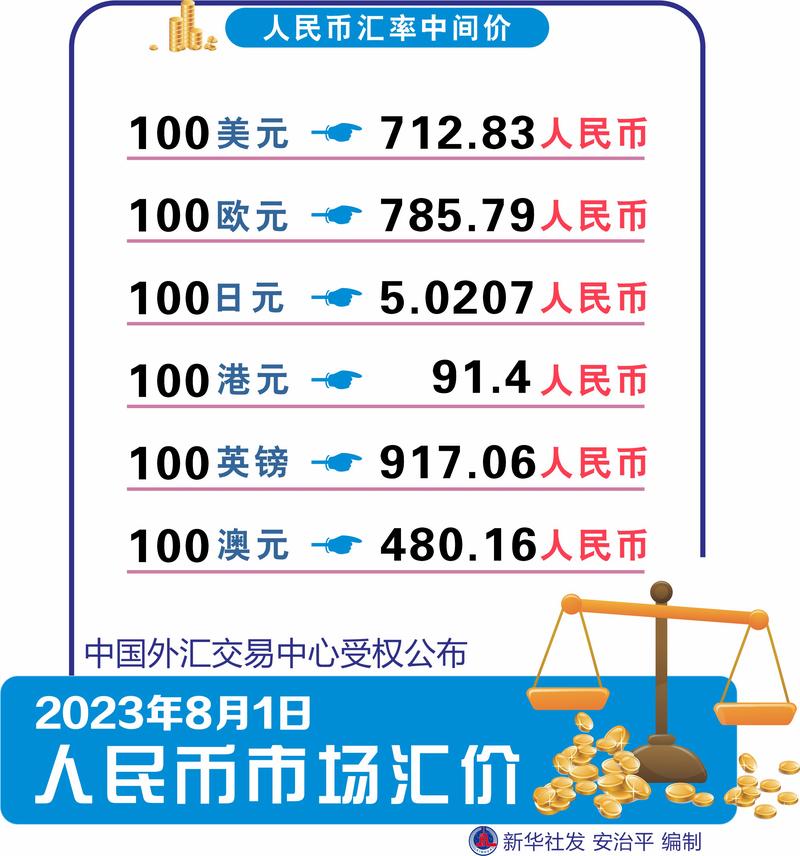 日币换人民币多久到账,日币换人民币的汇率是多少?-第1张图片-博通理财 日币换人民币多久到账,日币换人民币的汇率是多少?-第1张图片-博通理财