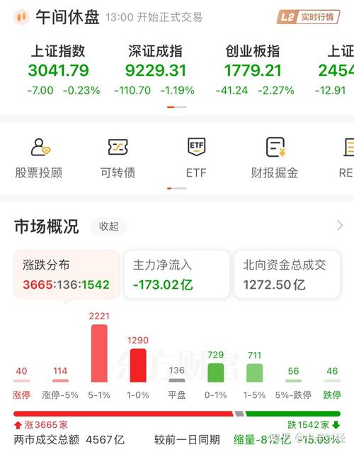 最近基金大跌还会涨吗?最近基金大跌还会涨吗为什么?-第1张图片-博通理财 最近基金大跌还会涨吗?最近基金大跌还会涨吗为什么?-第1张图片-博通理财
