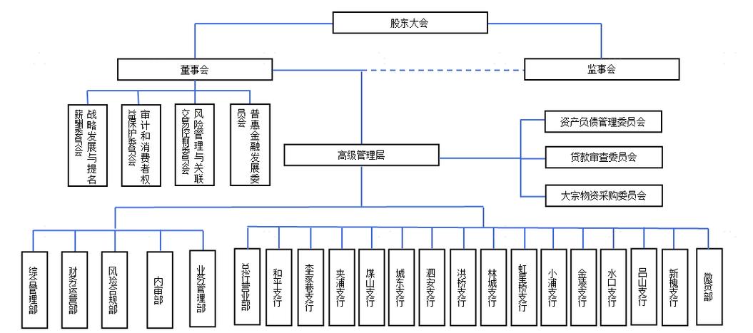 利达光电为何改为中光学?利达光电组织架构?-第2张图片-博通理财 利达光电为何改为中光学?利达光电组织架构?-第2张图片-博通理财