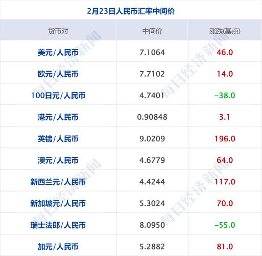 人民币怎么兑换菲律宾比索?人民币兑换菲律宾比索走势?-第1张图片-博通理财 人民币怎么兑换菲律宾比索?人民币兑换菲律宾比索走势?-第1张图片-博通理财