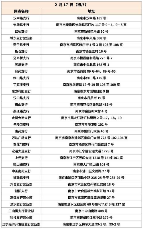 工银快线安全吗，工行快讯？-第1张图片-博通理财