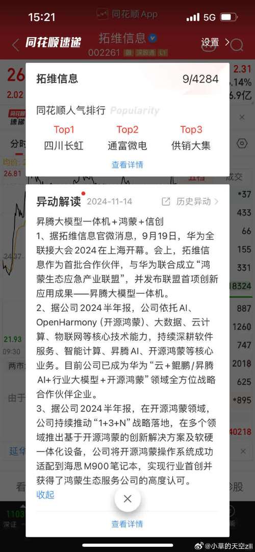 拓维信息增发是利好还是利空,拓维信息利好消息?-第1张图片-博通理财 拓维信息增发是利好还是利空,拓维信息利好消息?-第1张图片-博通理财