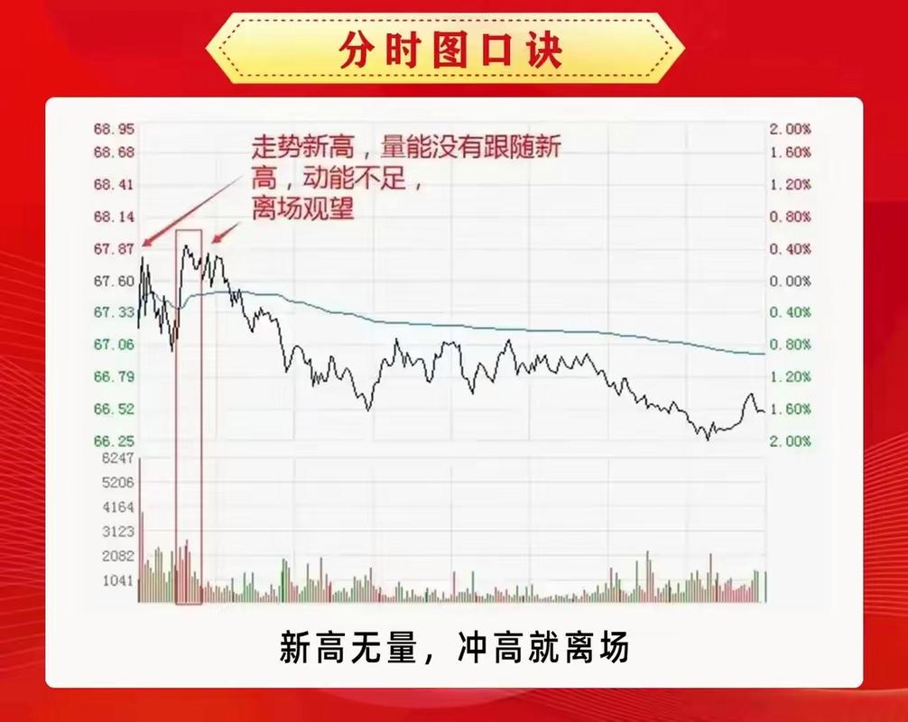 股市时间点，股市几点开始几点结束?-第2张图片-博通理财