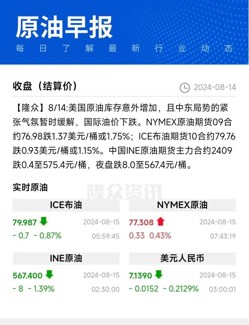 原油为什么跌这么厉害，原油为什么会跌成负数？-第1张图片-博通理财