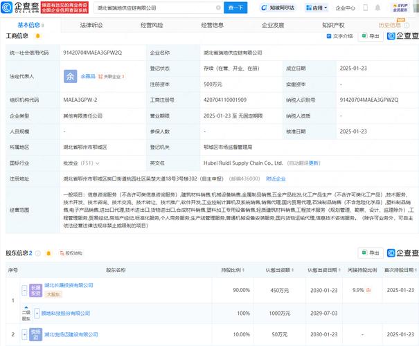 顾地科技股份有限公司怎么样？顾地科技公司简介？-第1张图片-博通理财