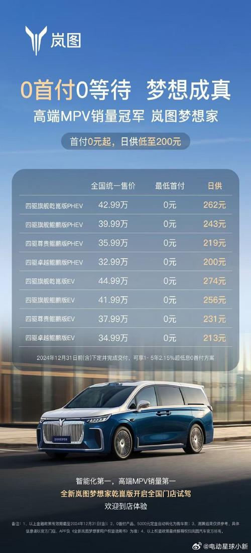 东风新能源汽车费用,东风新能源汽车费用表一览表-第2张图片-博通理财 东风新能源汽车费用,东风新能源汽车费用表一览表-第2张图片-博通理财