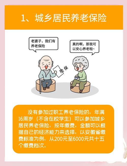 一定要买养老保险吗,一定要交养老金吗?-第2张图片-博通理财 一定要买养老保险吗,一定要交养老金吗?-第2张图片-博通理财