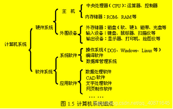 计算机板块怎么样，计算机 板块？-第2张图片-博通理财