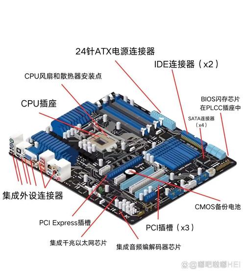 计算机板块怎么样，计算机 板块？-第1张图片-博通理财