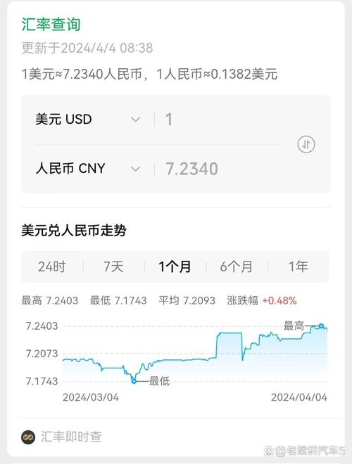 中国人民银行港币汇率查询,中国银行人民币港币汇率今日?-第2张图片-博通理财 中国人民银行港币汇率查询,中国银行人民币港币汇率今日?-第2张图片-博通理财