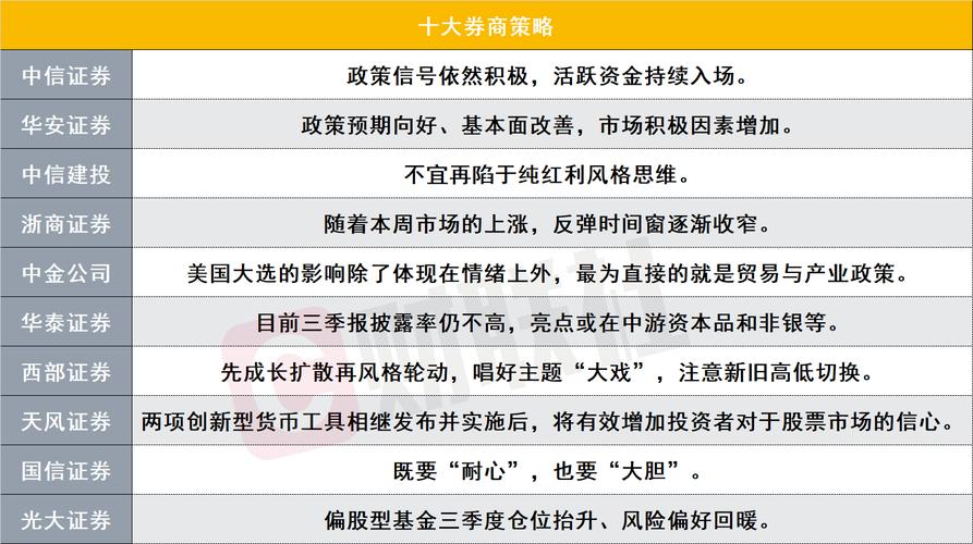 中国证券市场建立时间?中国证券市场什么时候产生的?-第1张图片-博通理财 中国证券市场建立时间?中国证券市场什么时候产生的?-第1张图片-博通理财