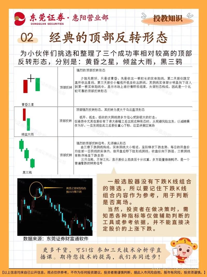 看好的股票为什么会不涨?股票为什么看起来很好的趋势这么还是下跌?-第1张图片-博通理财 看好的股票为什么会不涨?股票为什么看起来很好的趋势这么还是下跌?-第1张图片-博通理财