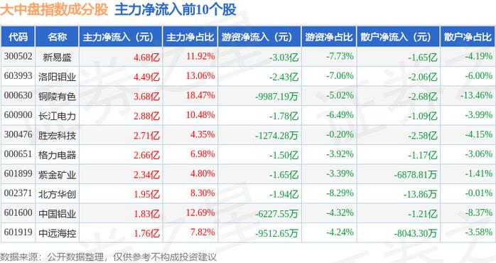 江西铜业股价为何下跌,股票江西铜业?-第2张图片-博通理财 江西铜业股价为何下跌,股票江西铜业?-第2张图片-博通理财