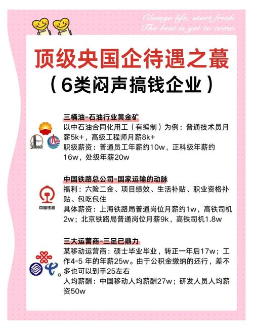 央企是什么意思和国企有什么区别？央企与国企有什么区别?内附96家央企？-第2张图片-博通理财