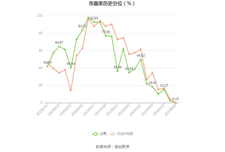 五粮液费用行情,五粮液费用趋势图-第1张图片-博通理财 五粮液费用行情,五粮液费用趋势图-第1张图片-博通理财