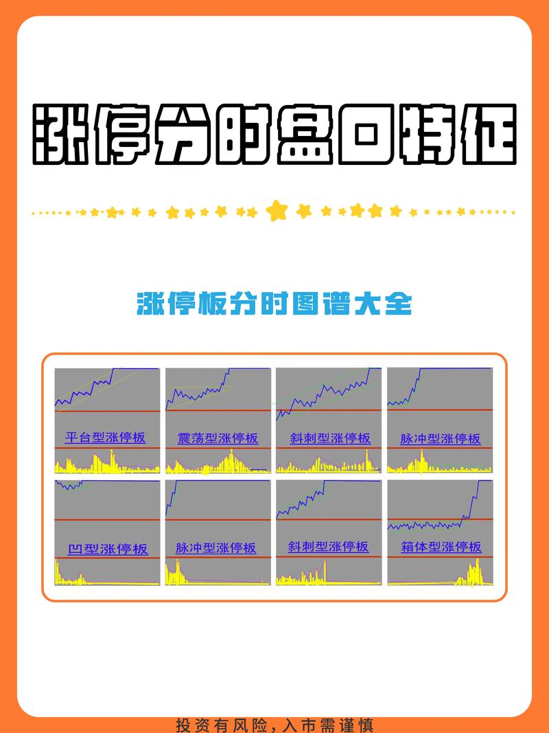股票抢涨停板的技巧,买股票抢涨停板技巧-第1张图片-博通理财 股票抢涨停板的技巧,买股票抢涨停板技巧-第1张图片-博通理财