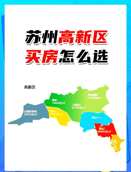 苏州高新区好吗,苏州高新区位置在哪里??-第1张图片-博通理财 苏州高新区好吗,苏州高新区位置在哪里??-第1张图片-博通理财
