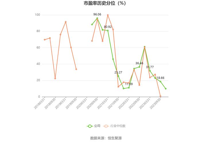 新农开发股票历史费用行情数据,新农开发股票历史交易数据?-第2张图片-博通理财 新农开发股票历史费用行情数据,新农开发股票历史交易数据?-第2张图片-博通理财