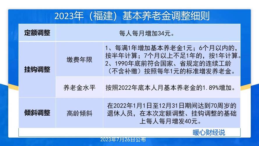企业养老金缴纳比例是多少？企业养老金缴纳比例是多少钱？-第1张图片-博通理财