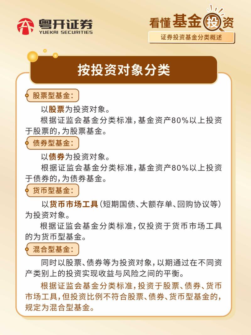 简述什么是证券投资基金，简述什么是证券投资基金业务？-第1张图片-博通理财