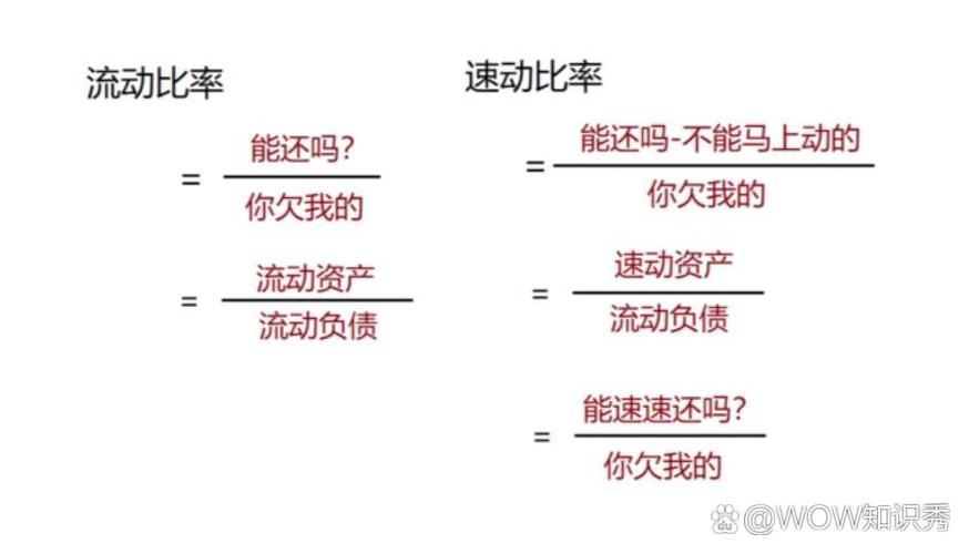 什么是流动比率?什么是流动比率反映了什么?-第2张图片-博通理财 什么是流动比率?什么是流动比率反映了什么?-第2张图片-博通理财