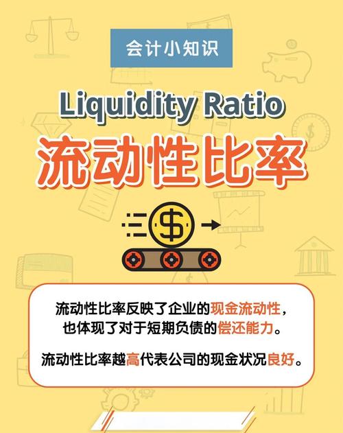 什么是流动比率?什么是流动比率反映了什么?-第1张图片-博通理财 什么是流动比率?什么是流动比率反映了什么?-第1张图片-博通理财