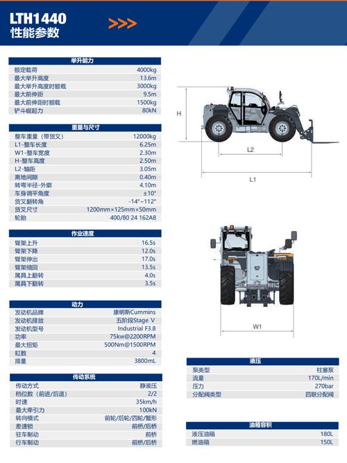 柳工为什么才百亿市值?柳工整体上市后股价值多少钱?-第2张图片-博通理财 柳工为什么才百亿市值?柳工整体上市后股价值多少钱?-第2张图片-博通理财