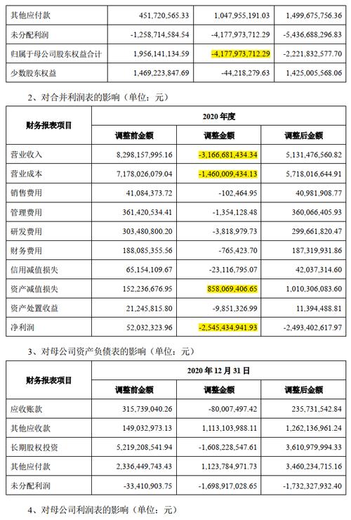 星星科技市值多少？星星科技市值多少亿？-第2张图片-博通理财