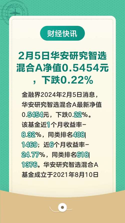 华安添和优选最新净值?华安添和一年?-第1张图片-博通理财 华安添和优选最新净值?华安添和一年?-第1张图片-博通理财