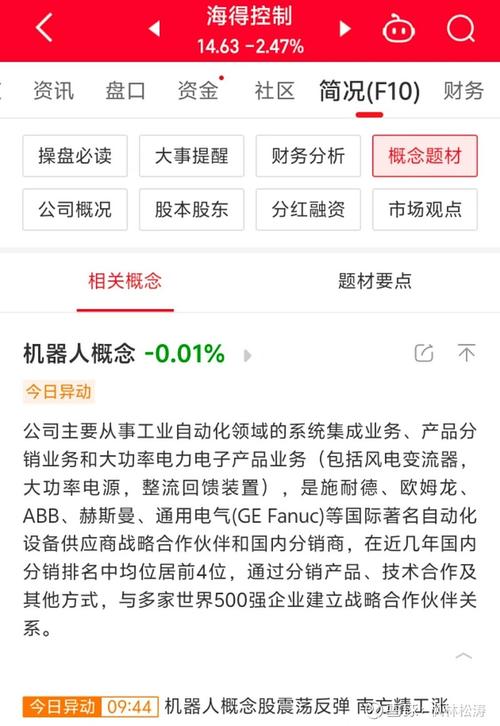 海得控制是龙头吗,海得控制是龙头企业吗-第1张图片-博通理财 海得控制是龙头吗,海得控制是龙头企业吗-第1张图片-博通理财