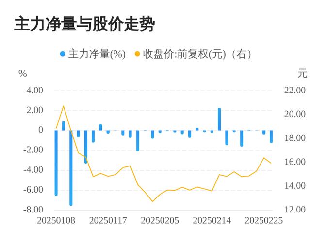 海得控制是龙头吗,海得控制是龙头企业吗-第2张图片-博通理财 海得控制是龙头吗,海得控制是龙头企业吗-第2张图片-博通理财